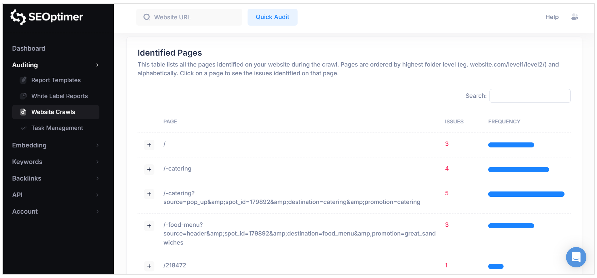 SEO Crawler a identifié des pages dans SEOptimer