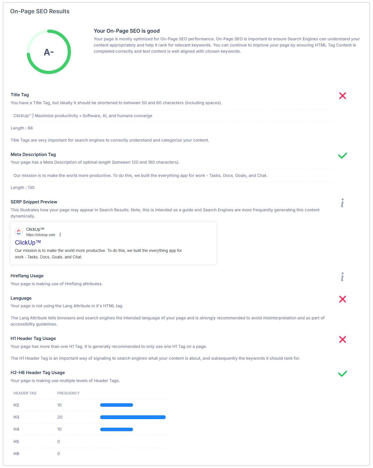 On-page-SEO-Bericht
