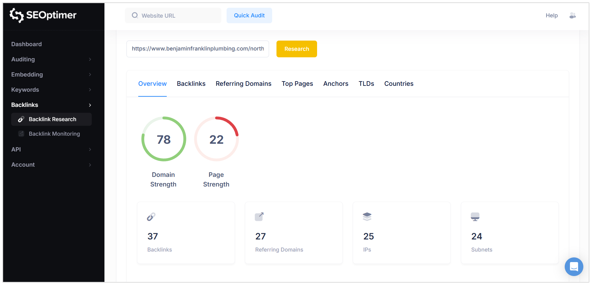 Backlink Overview