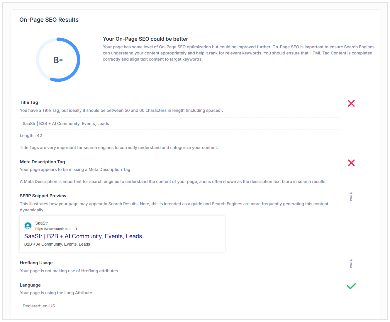 On-Page SEO Results